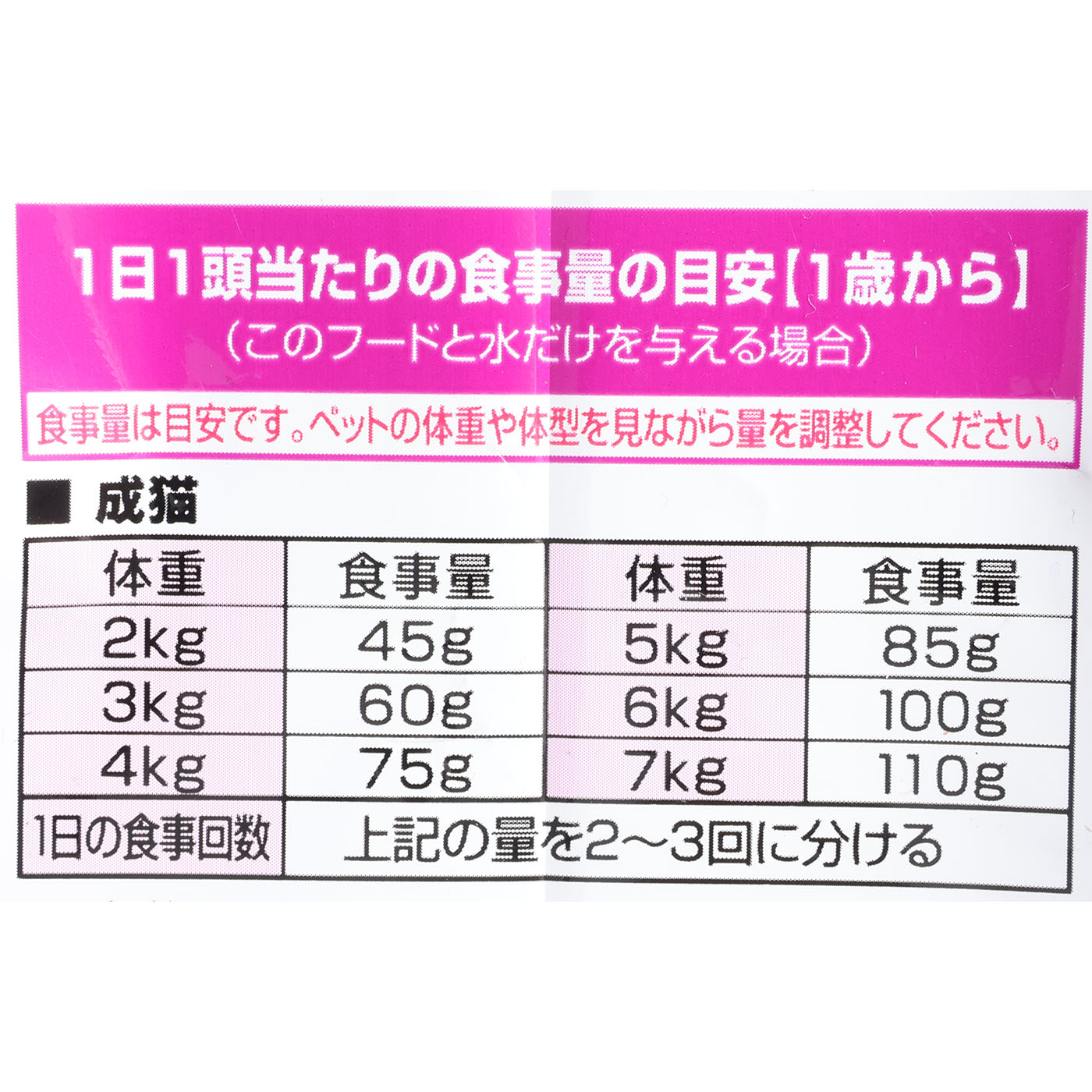 キャット 腎臓の健康維持 5