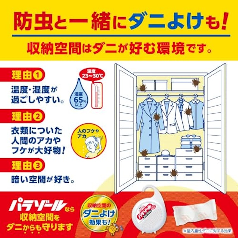 パラゾール ノンカット 4