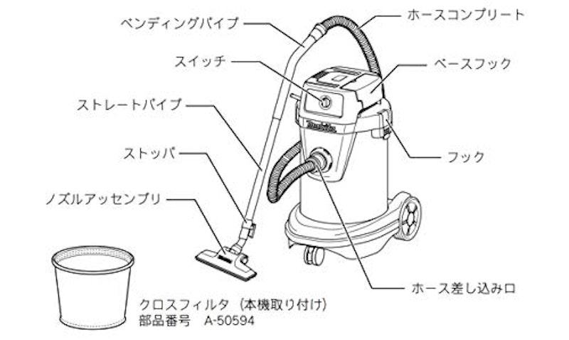 集じん機 2