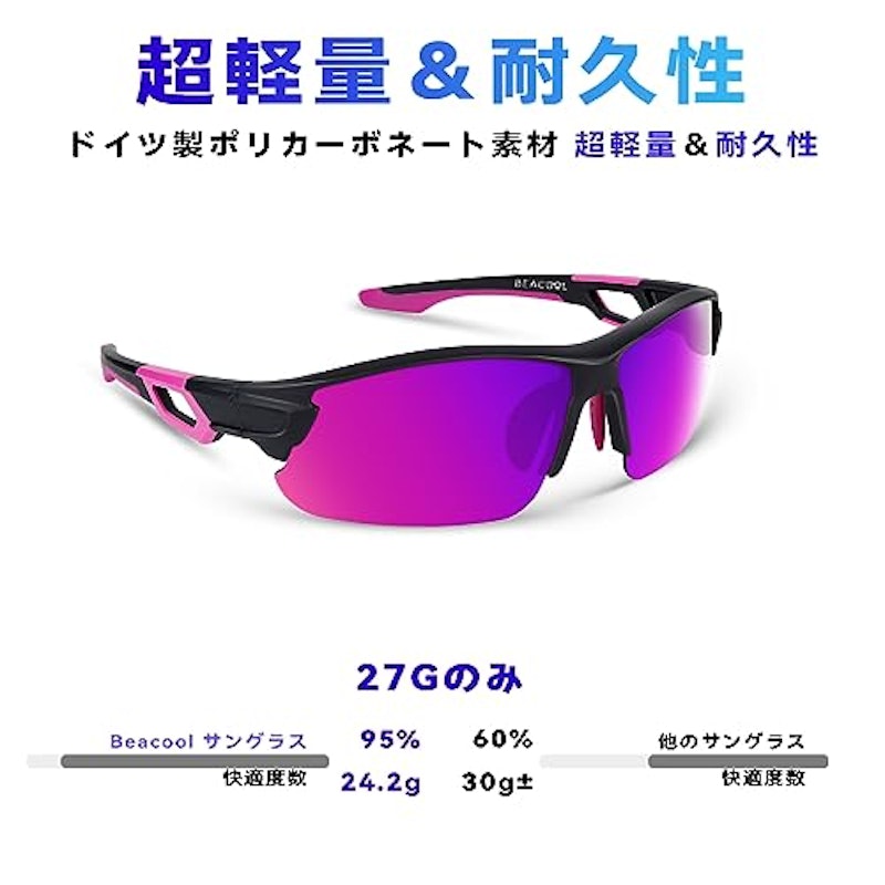 スポーツサングラス 2