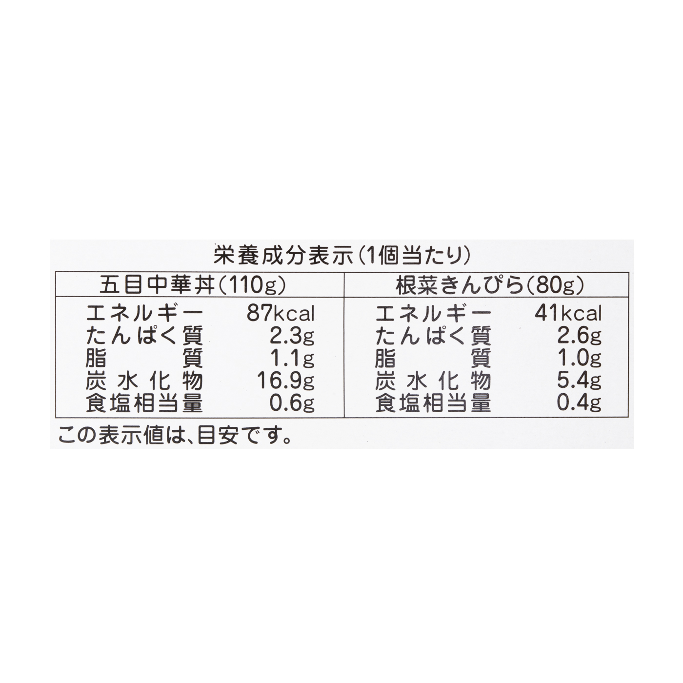 BIGサイズの栄養マルシェ 五目中華丼セット 2
