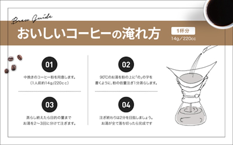 コーヒー 中挽き 淡路島アソートセット 4