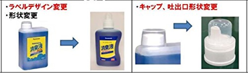 ポータブルトイレ用消臭液 2