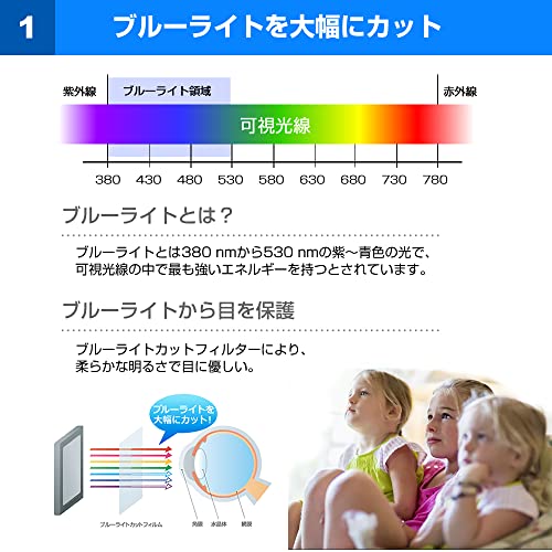 液晶テレビパネル 45インチ 2