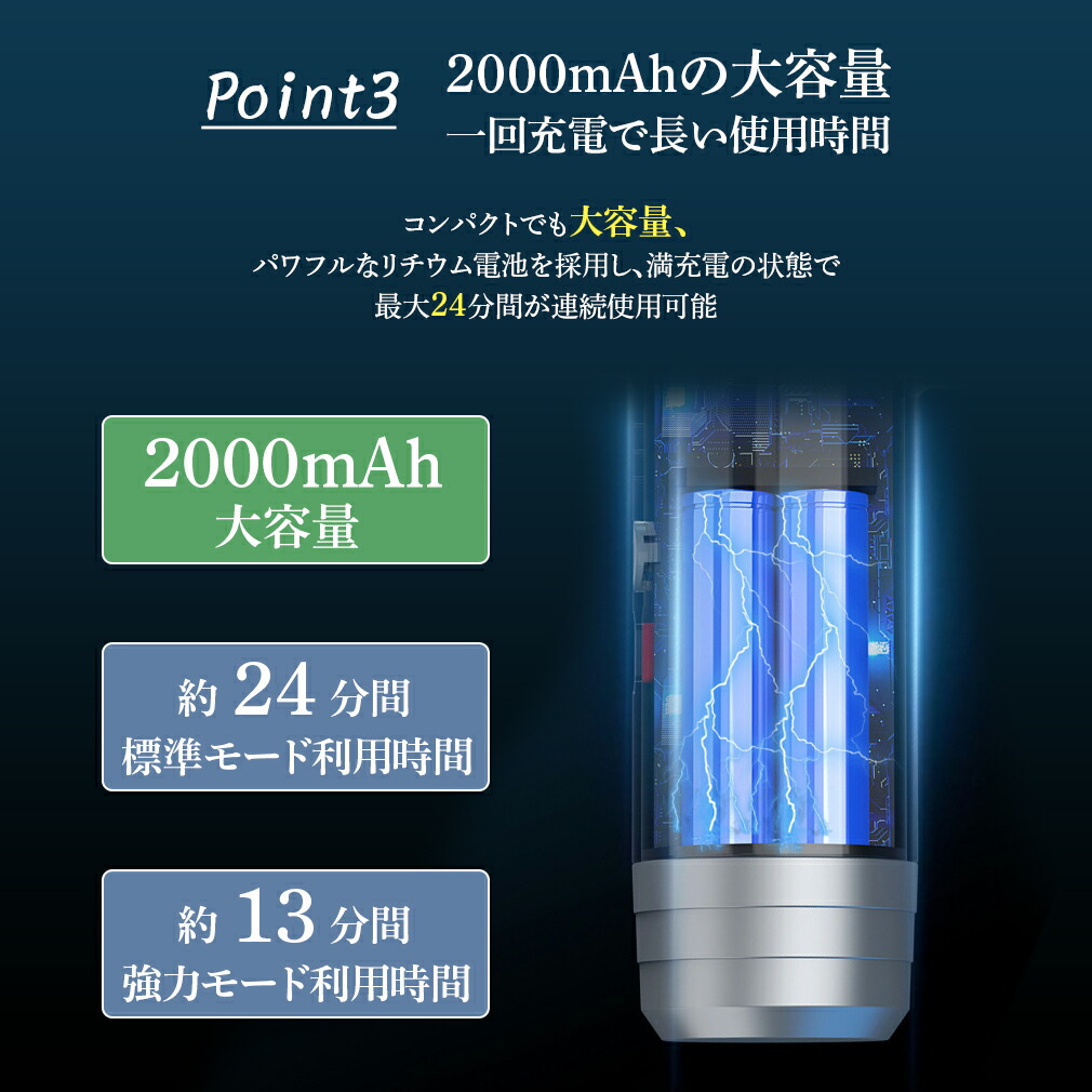 多機能コードレス掃除機 5