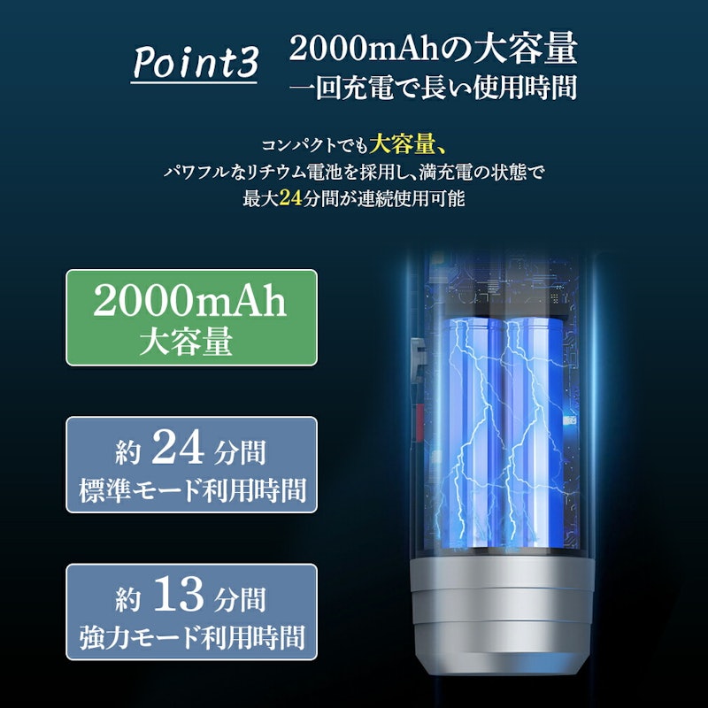 多機能コードレス掃除機 5