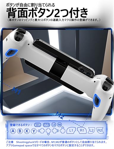 コントローラー 4