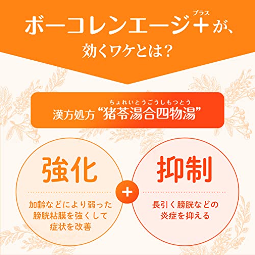 ボーコレンエージ+ 5