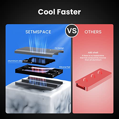 M.2 SSD 外付けケース 3
