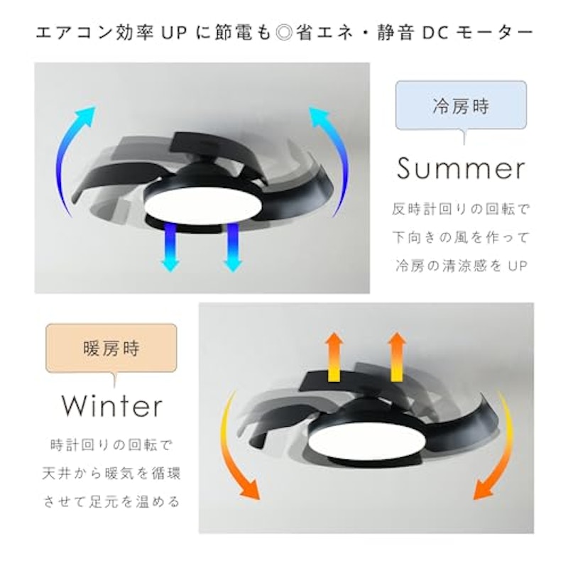 シーリングファンライト Fresa 3