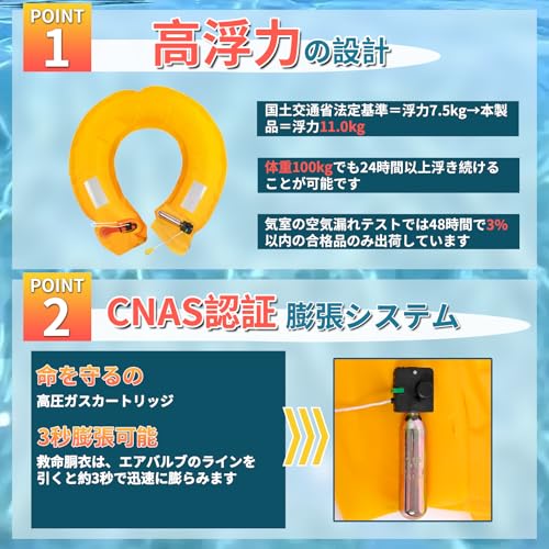 ライフジャケット 2