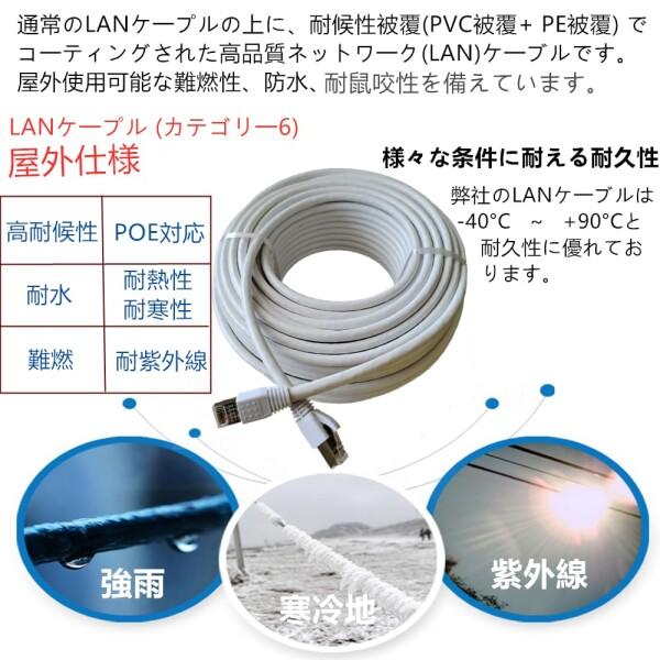 屋外高耐久LANケーブル 3