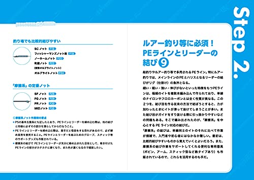釣り糸の結び「完全」トリセツ 5