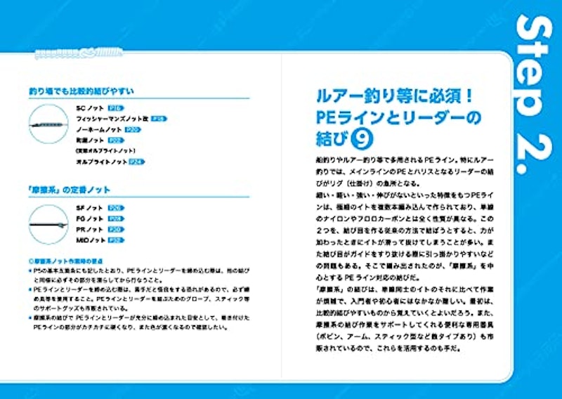 釣り糸の結び「完全」トリセツ 5