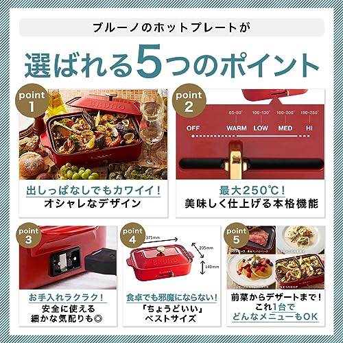 コンパクトホットプレート 2