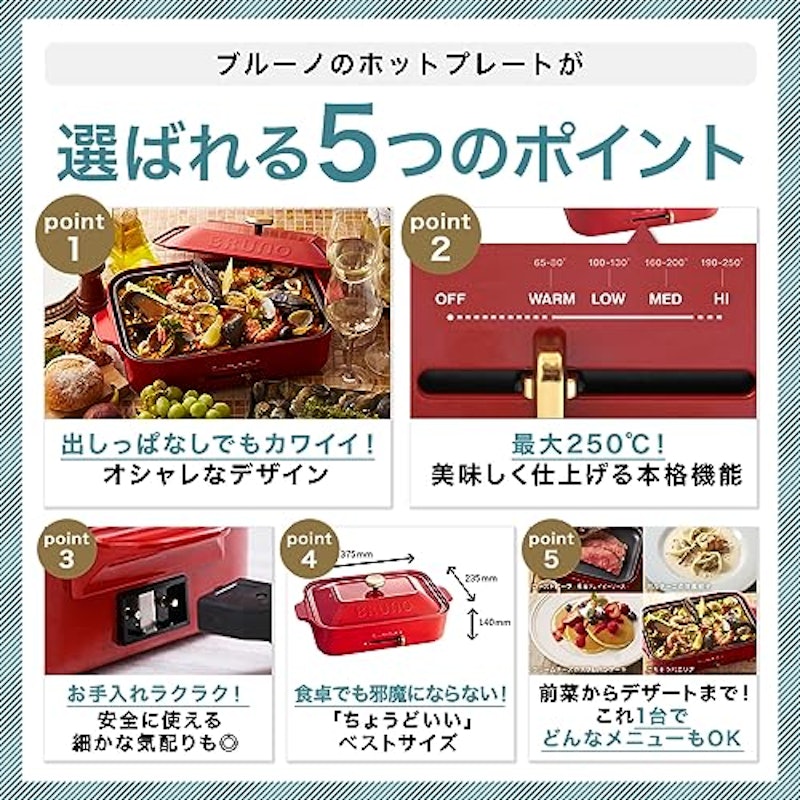 コンパクトホットプレート 2