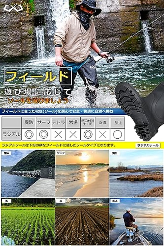 ヒップウェーダー ラジアルソール 2