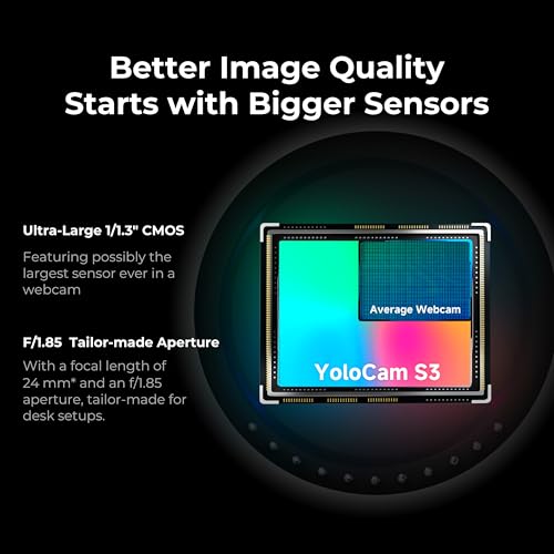 YoloCam S3 2