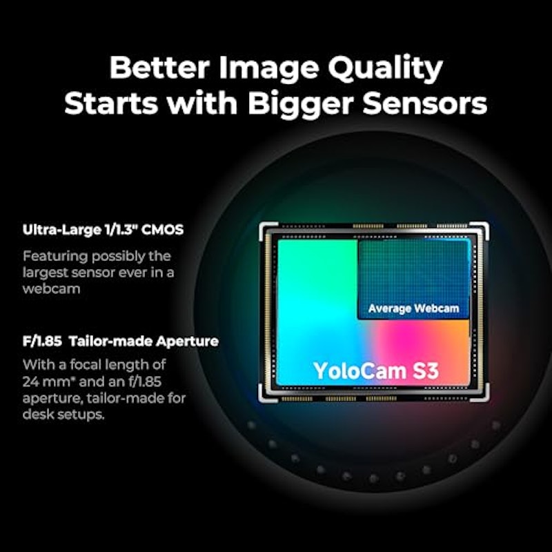YoloCam S3 2