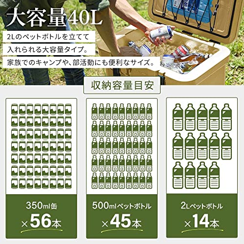 クーラーボックス 4