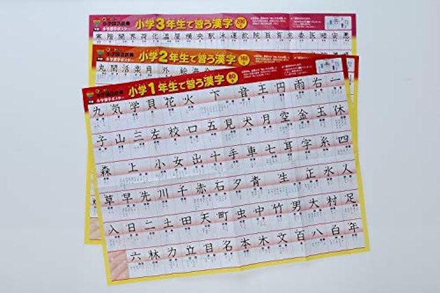 21年 小学生国語辞典のおすすめ人気ランキング10選 Mybest
