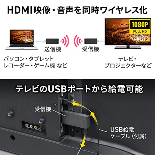 ワイヤレスHDMIエクステンダー 5