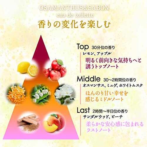 香水 4