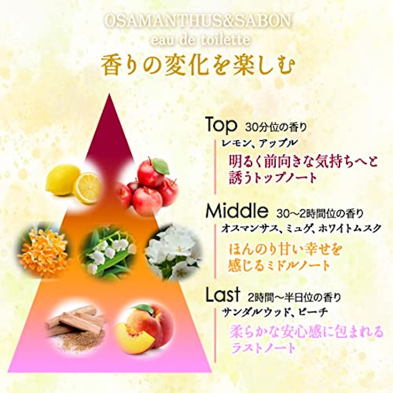 香水 4