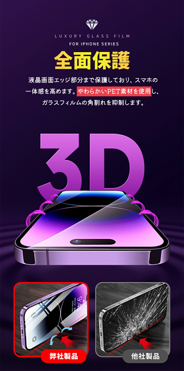 強化ガラスフィルム 5