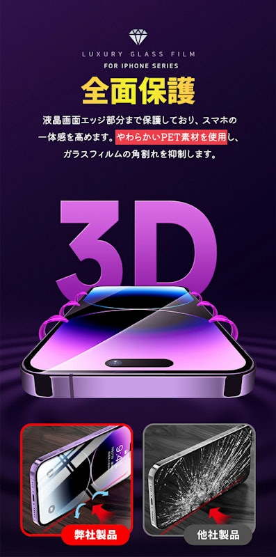 強化ガラスフィルム 5