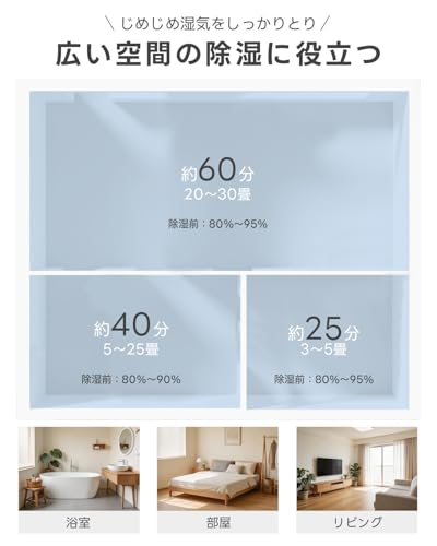 除湿機 3