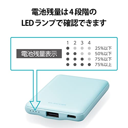 薄型コンパクトモバイルバッテリー 4