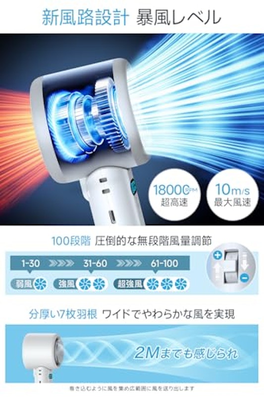 ハンディファン 5