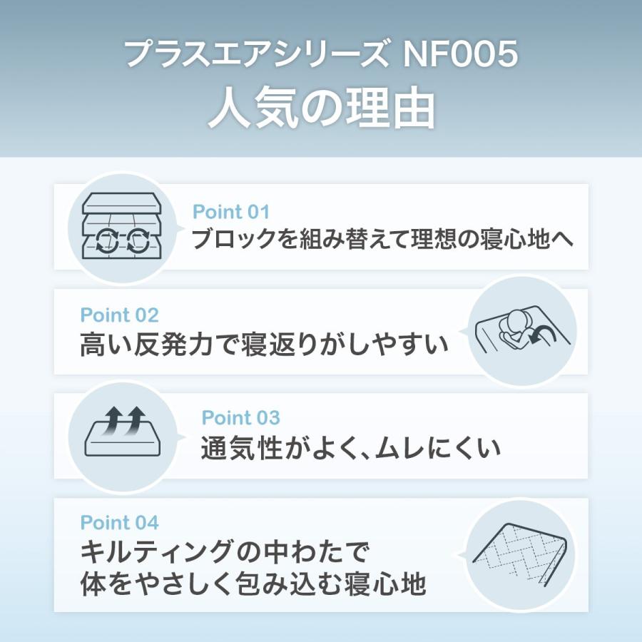 通気性の良い高反発クイーンマットレス 3