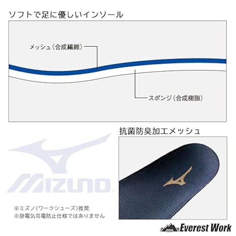 ワークインソール 3