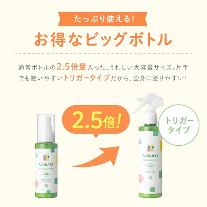 UV & アウトドアミスト 4