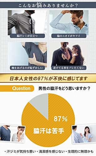 俺の脇汗パッド 7