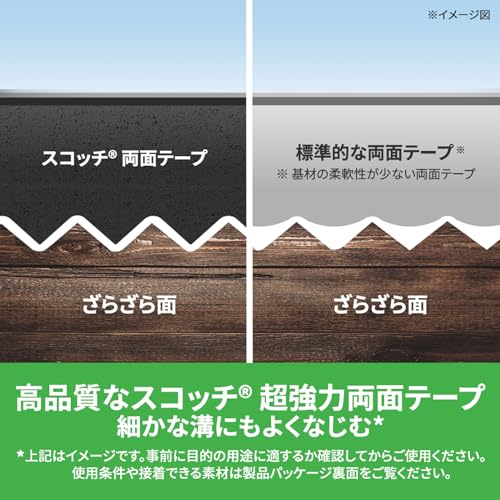 強力両面テープ 外壁面用 3