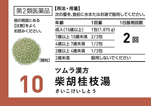柴胡桂枝湯 2