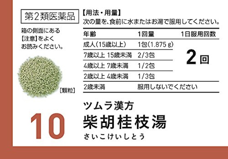 柴胡桂枝湯 2