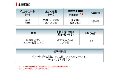 充電式クリーナ 3