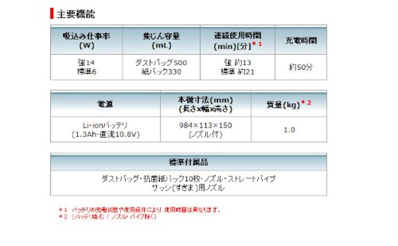 充電式クリーナ 3