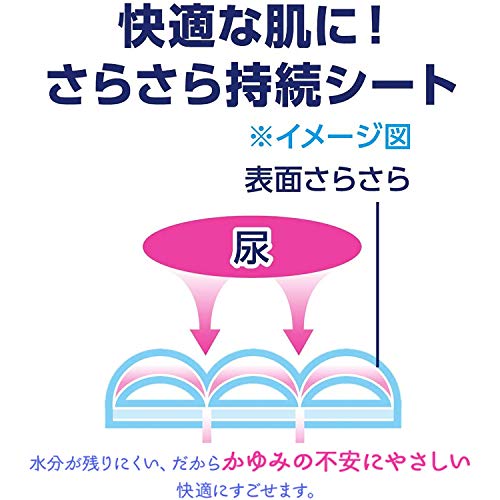 さら肌さらり 吸水ナプキン 3