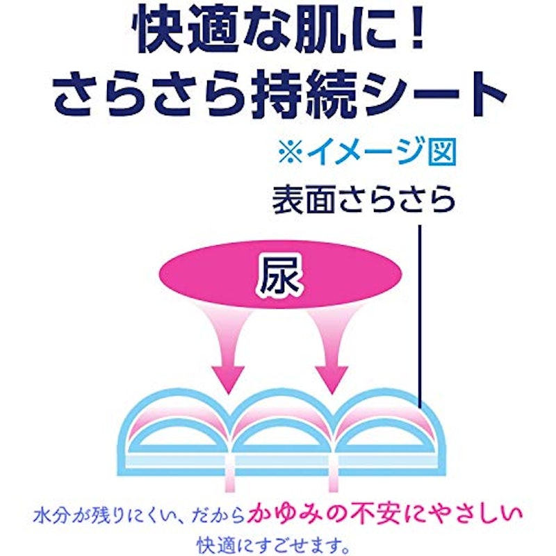 さら肌さらり 吸水ナプキン 3