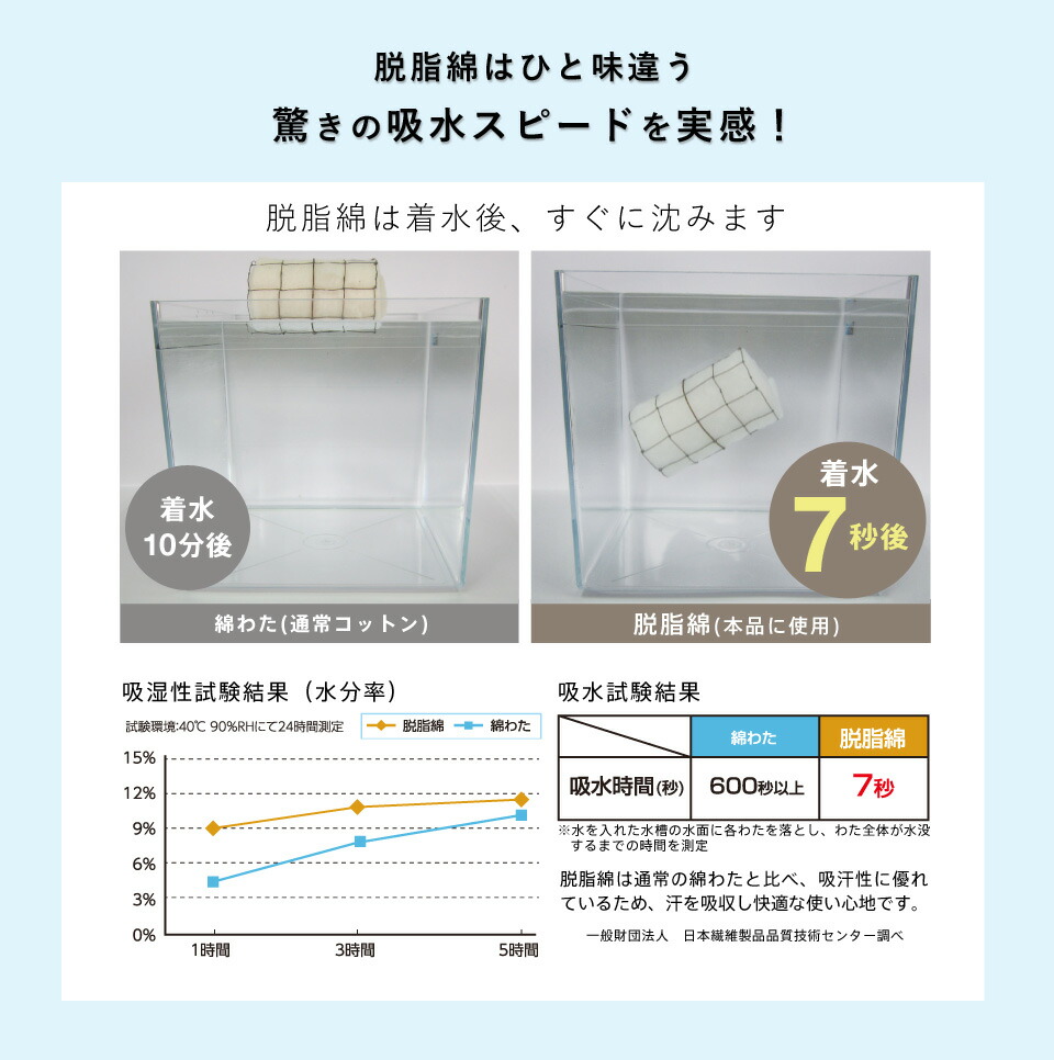 水洗い ウォッシュキルト敷きパッド 5