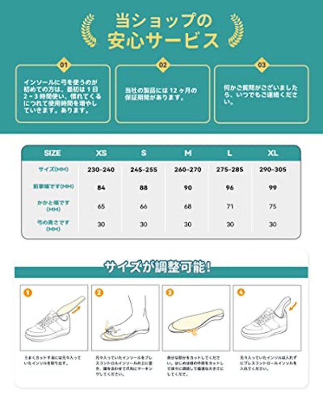 インソール 7