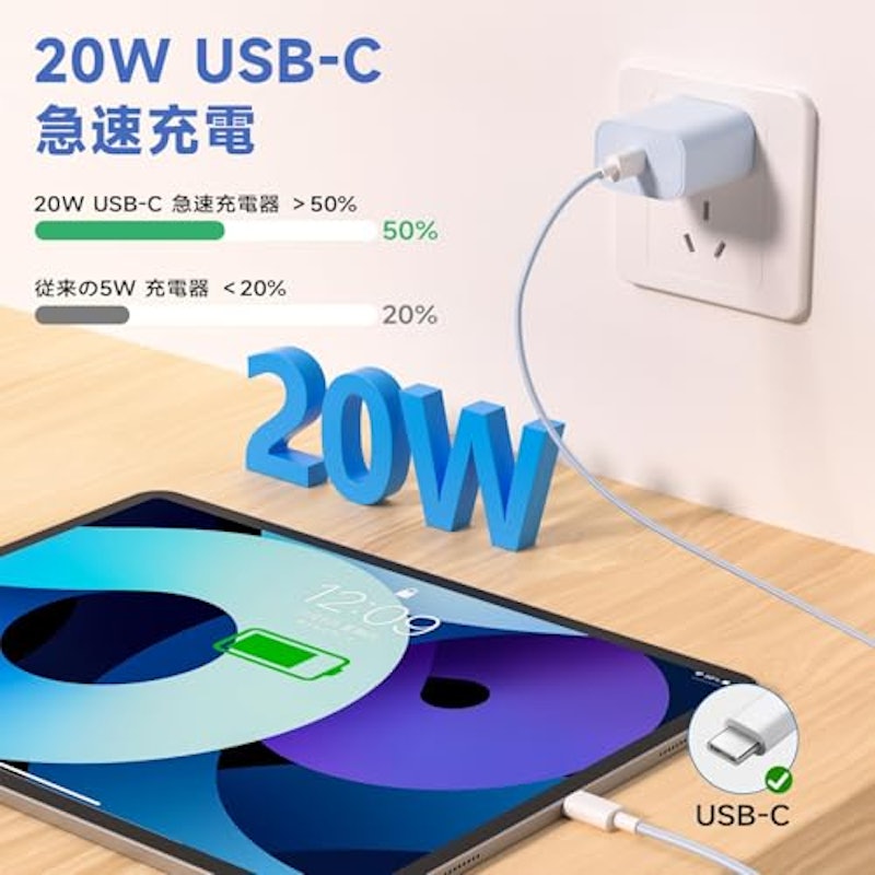 充電器 3
