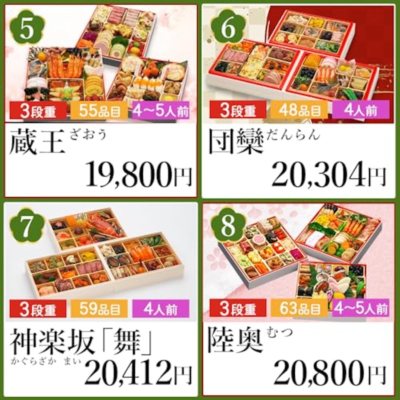 おせち福袋 竹 4