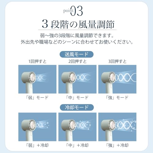 アイスハンディファン 4