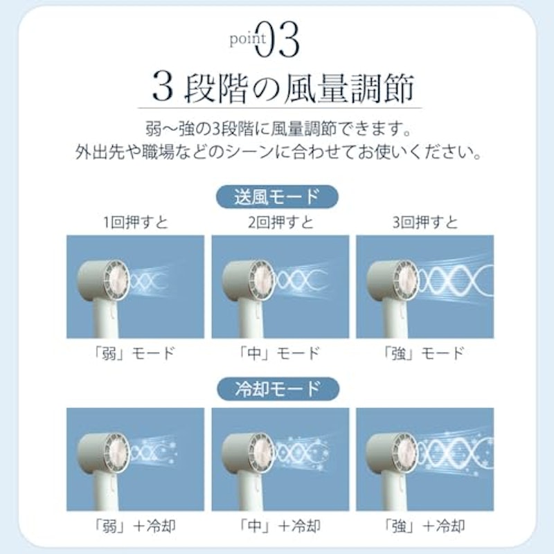 アイスハンディファン 4